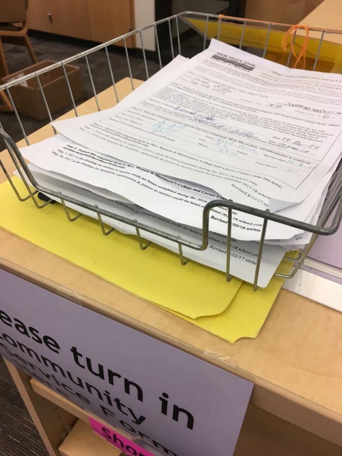 Students turn in their forms to this basket in the College and Career Center.