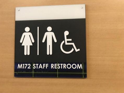 Nonbinary students can get passes that allow them to use gender neutral staff bathrooms. 